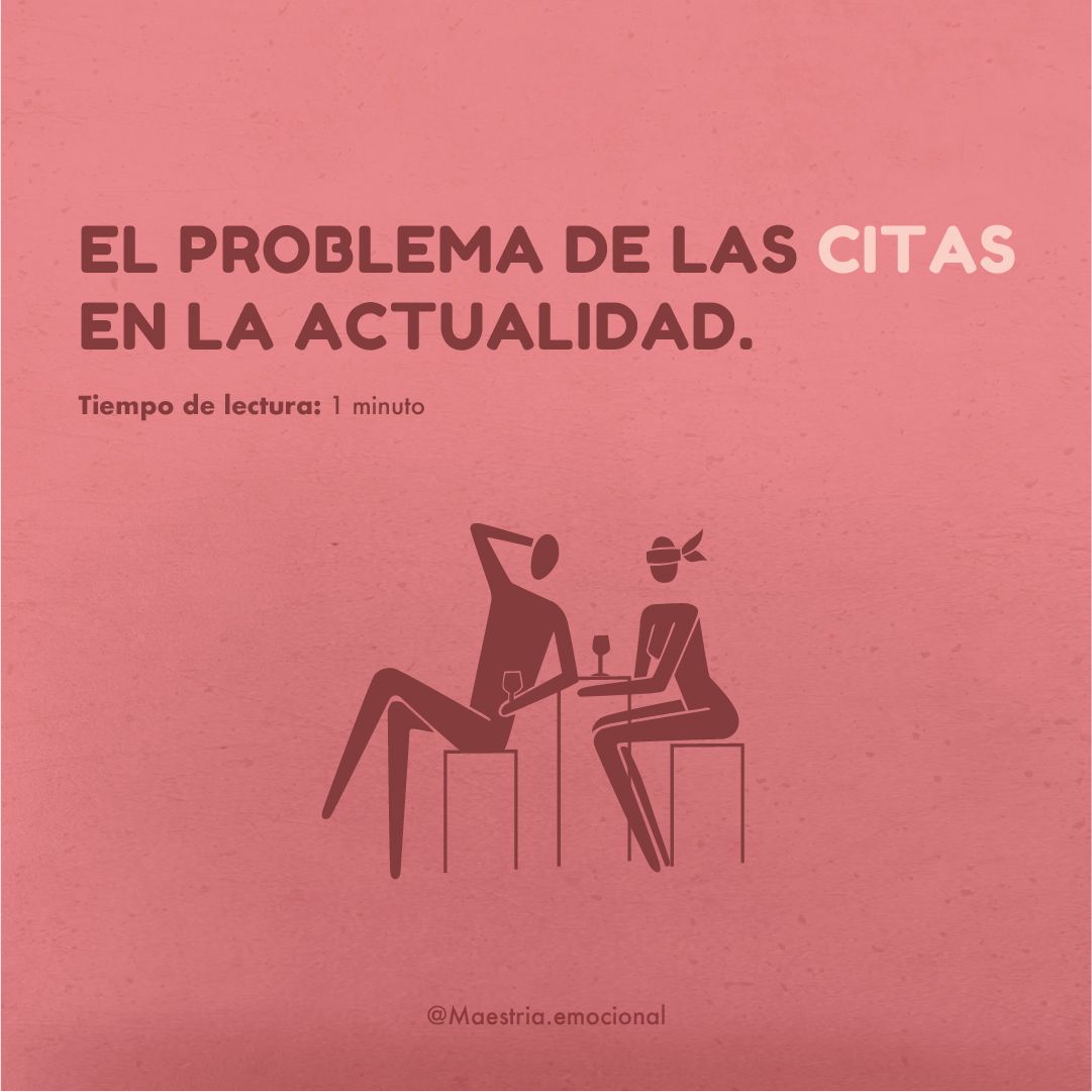 El problema de las citas en la actualidad.